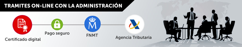 Trámites online con la administración